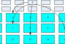 Linux文件系统详解-程序员中文网