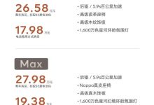 26.58万的乐道L90真的大，要把理想i8的市场都吃下？-程序员中文网