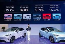 全新MG4成都车展上市 限时6.58万起-程序员中文网