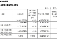 第三季度巨亏超17亿元,广汽离“炮火”越来越近-程序员中文网